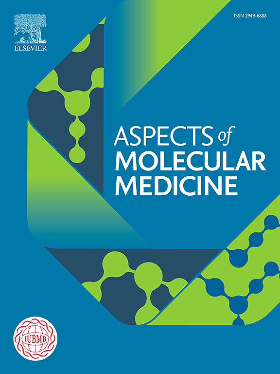 collection logo